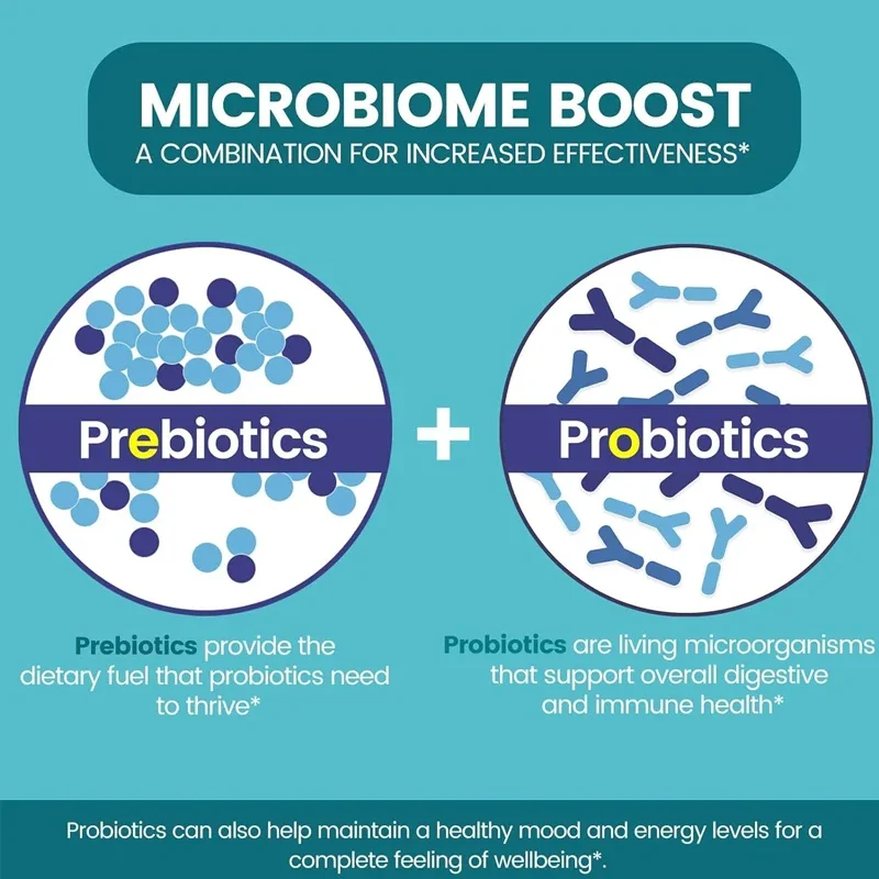 Probiotika, 50 Milliardenkolon – Probiotic 60 Billion Bewertung und Preis