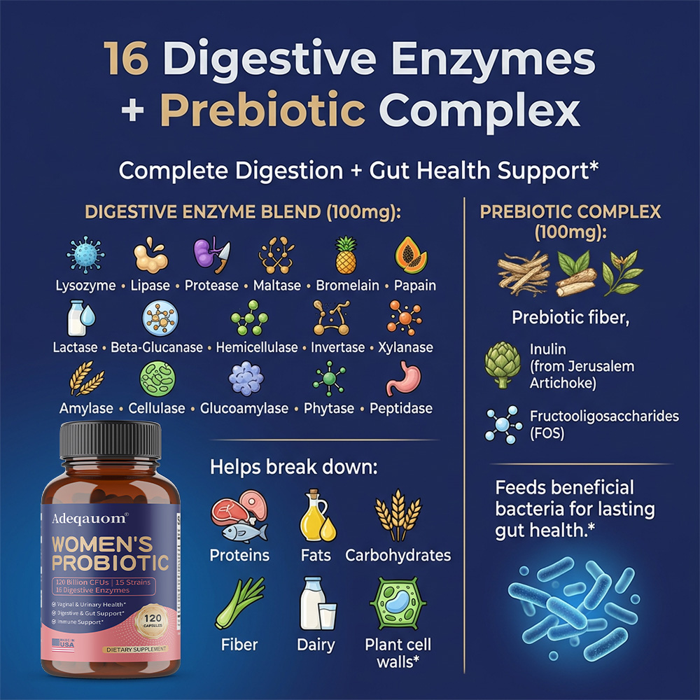 Probiotika-Kapseln für Frauen  – Probiotic 60 Billion Bewertung und Preis