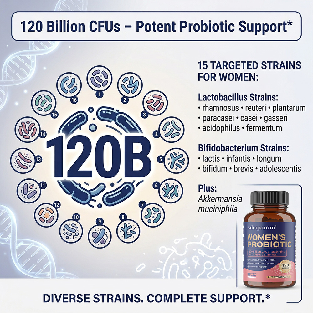 Probiotika-Kapseln für Frauen  – Probiotic 60 Billion Bewertung und Preis