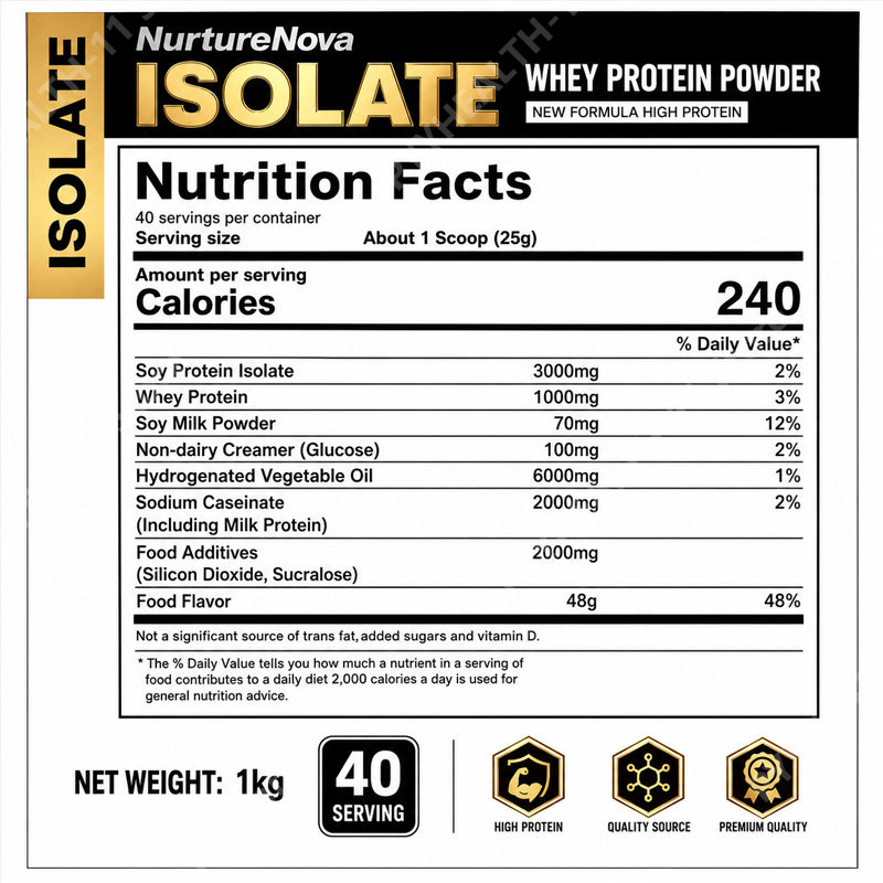 Whey Protein Isolat Pulver Fet – Fitness Nutrition Whey Protein Bewertung und Preis